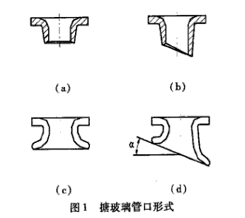 �²����ܿ���ʽ